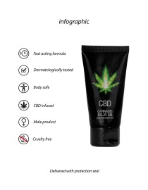 Gel retardant CBD Cannabis 50ml